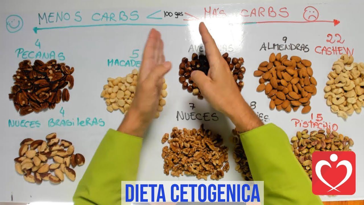 Comprar-frutos-secos-a-granel-para-la-dieta-baja-en-carbohidratos-en-linea-1